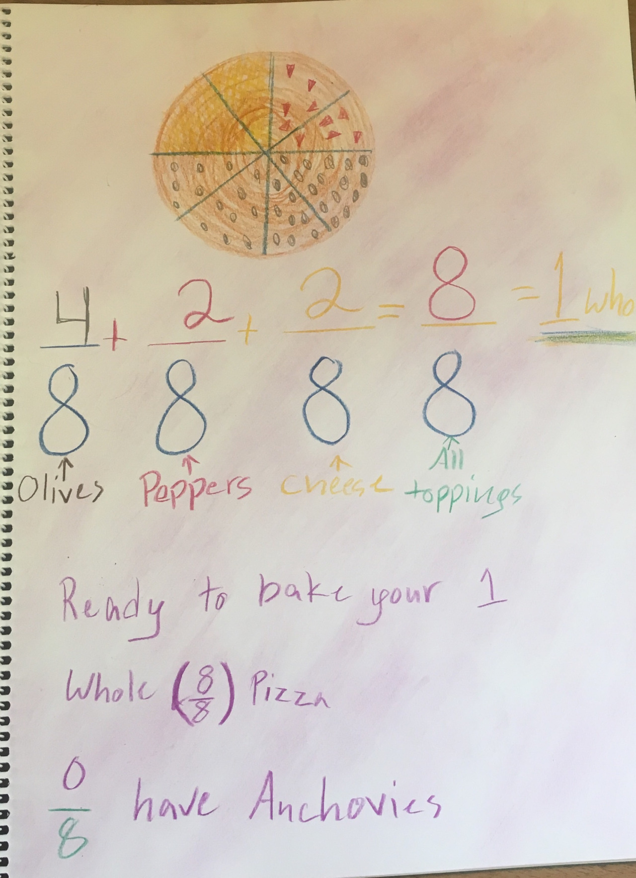 https://windsongschool.org/wp-content/uploads/2025/02/34-math-fractions-416.png